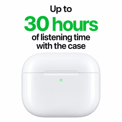 Airpods 4 (2024)